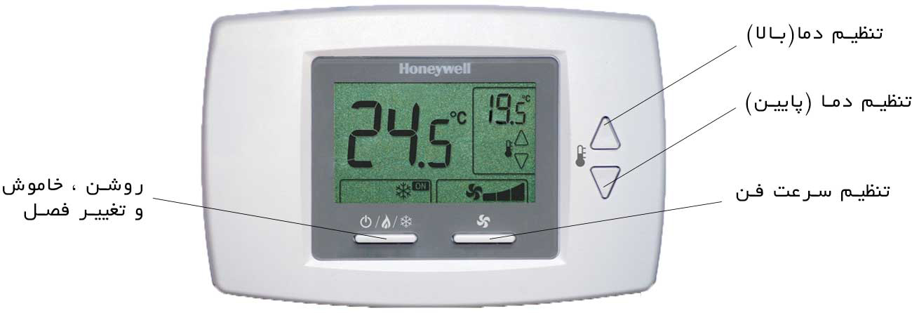 thermostat honeywell T6590
